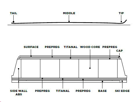 RACE CARVING 